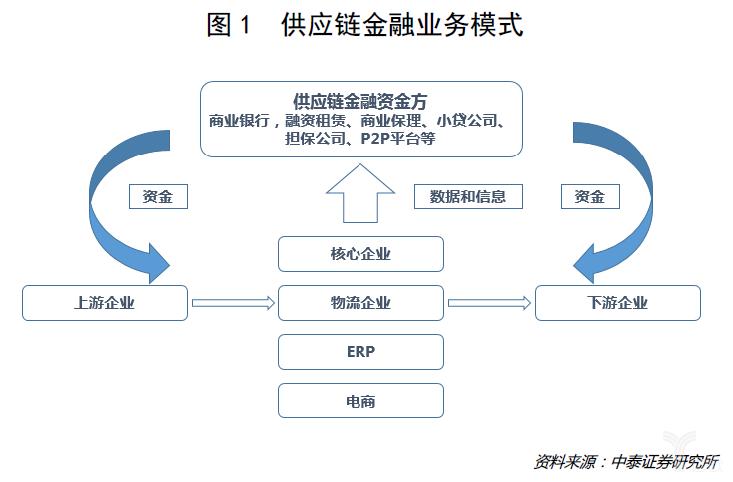 区块链abey_京东+区块链abs_京东区块链数字证书查询